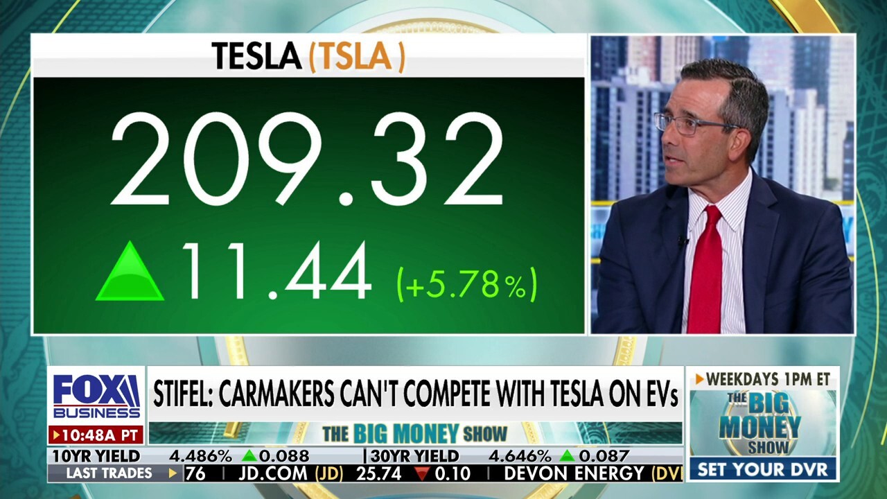 Tesla is still 'well out in front' of its EV market competitors: Stephen Gengaro