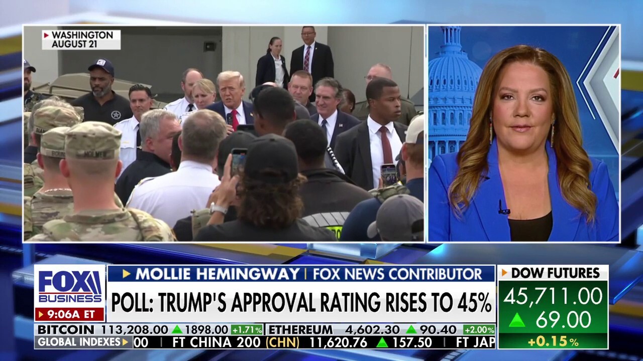 Trump’s approval rating increases after DC crime crackdown, per new poll