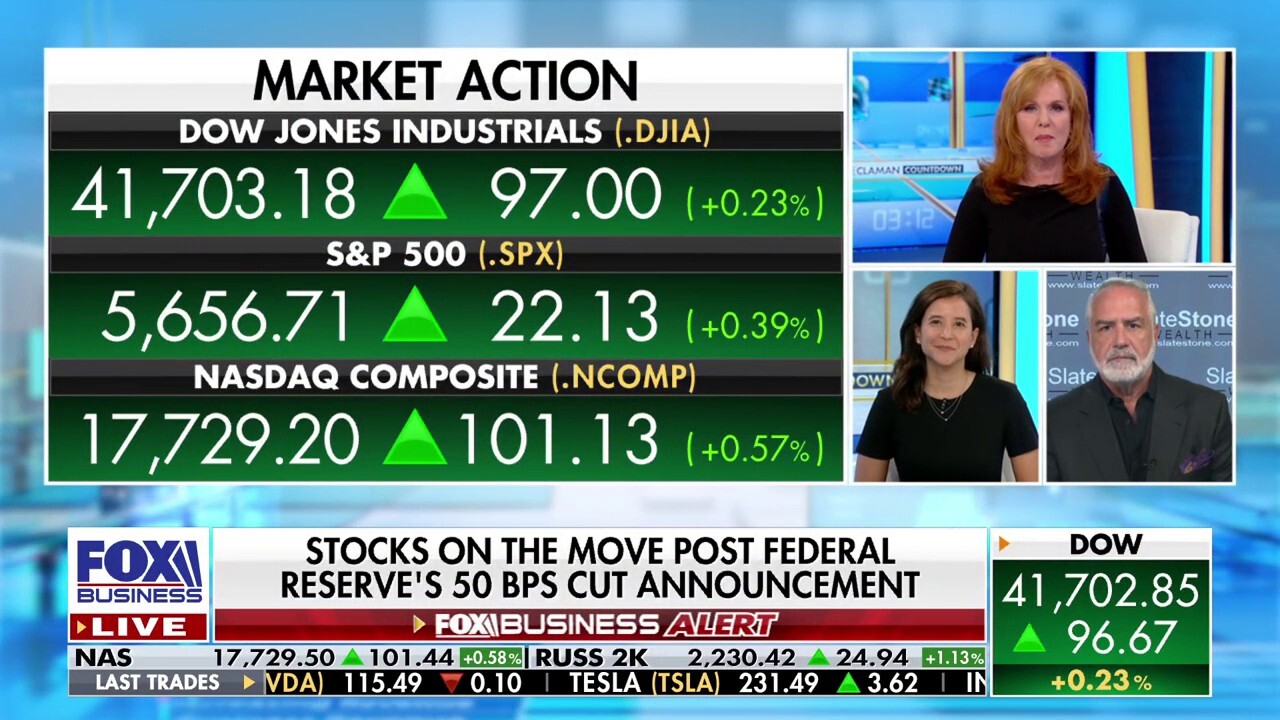 The Claman Countdown panelists Gabriela Santos and Kenny Polcari analyze the impact of the Federal Reserve rate cut move.