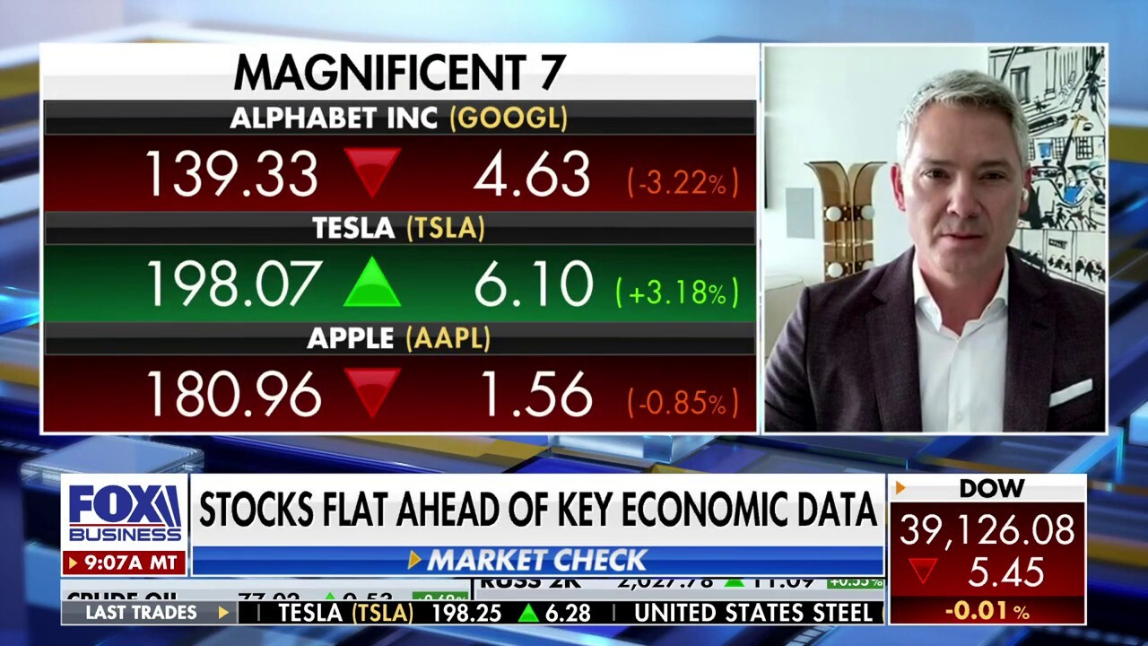 Fed rate cuts are coming, but on a much smaller scale: Jason Katz