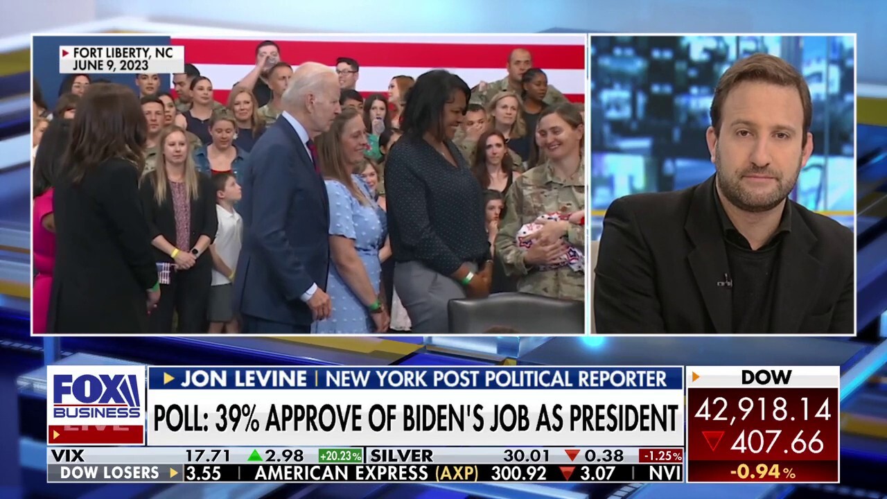 New poll shows Biden's approval at 39%: This is 'not new,' NY Post reporter says