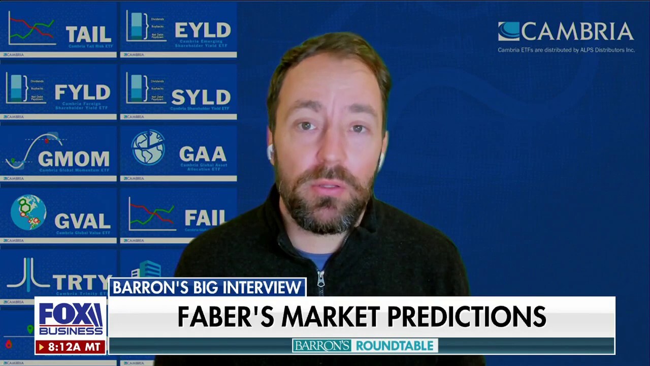 Cambria Investment Management CIO and co-founder Meb Faber reacts to the Silicon Valley Bank collapse and casts his market predictions on ‘Barron’s Roundtable.’