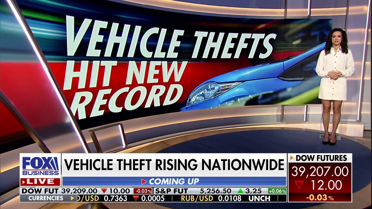FOX Business’ Madison Alworth breaks down a report on U.S. vehicle thefts from the National Insurance Crime Bureau, released exclusively to FOX Business.