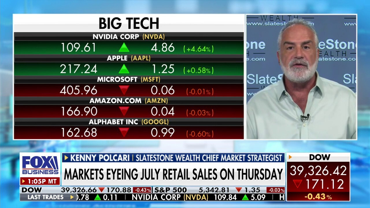  We are in a seasonally weak time of year and the market must repair itself: Kenny Polcari