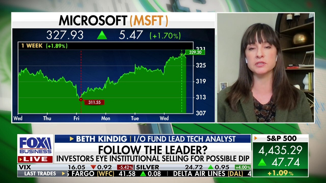 I/O Fund lead tech analyst Beth Kindig explains how investors should approach the stock on Making Money.