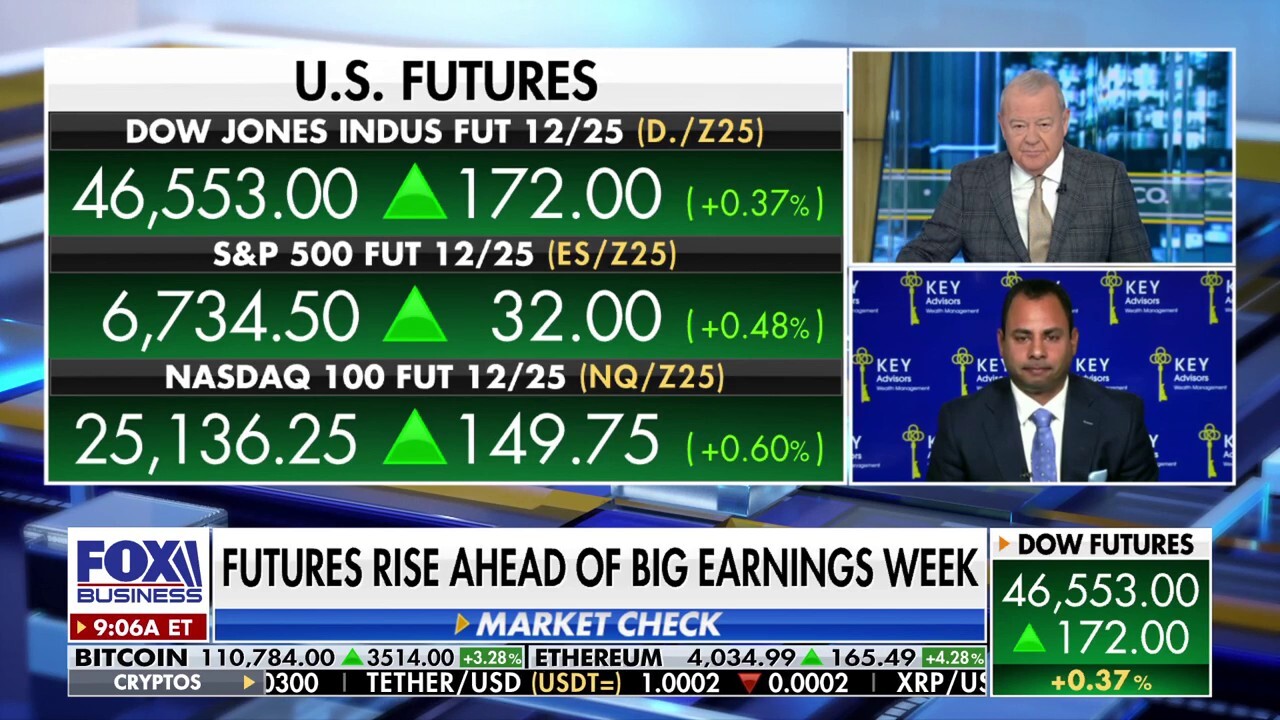 Financial expert urges investors to look past ‘short-term volatility’ in markets