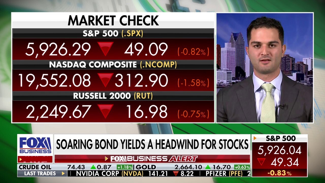 Never in history has the stock market been more concentrated: Adam Kobeissi