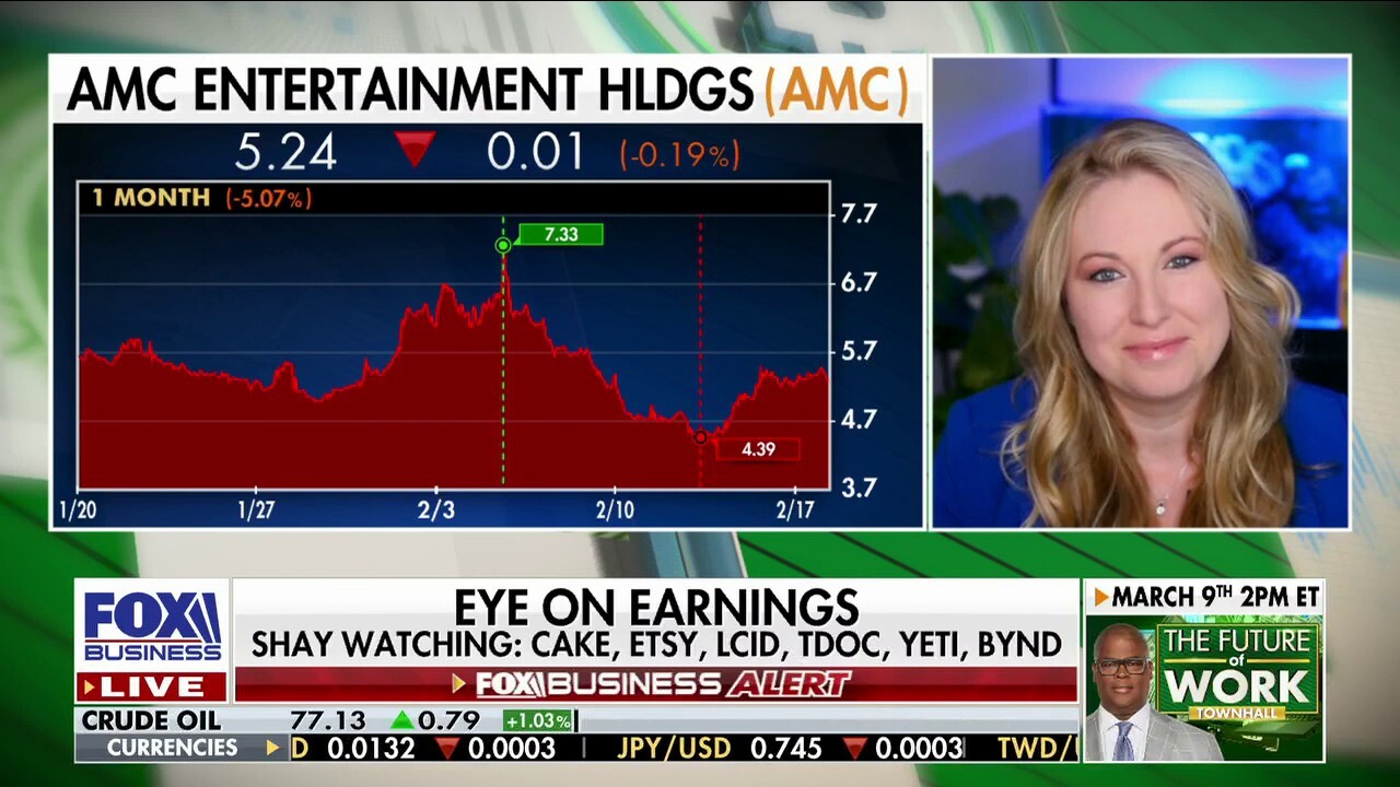 Earnings are still growing and stock market will continue going up: Danielle Shay