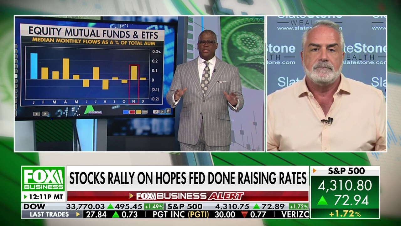 SlateStone Wealth chief market strategist Kenny Polcari discusses whether the stock market will remain hot on hopes the Fed is done raising rates on 'Making Money.'