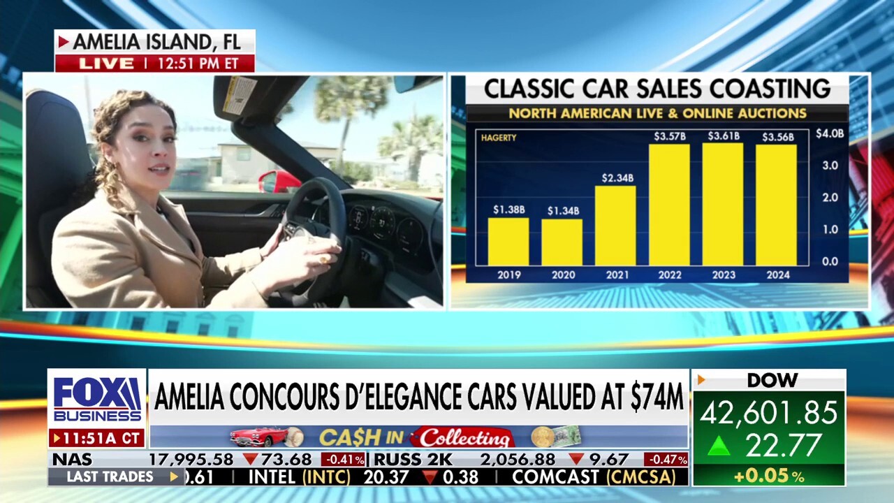 Luxury and classic car auction market showing signs of rebound