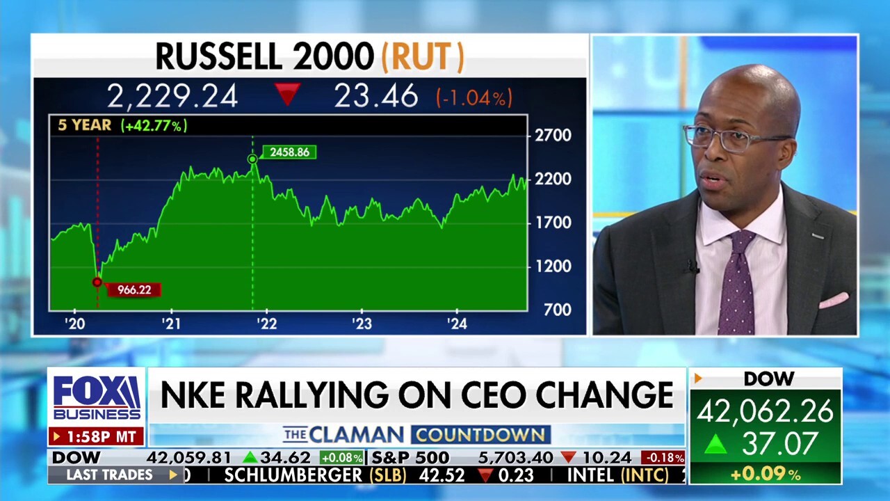 Small caps typically benefit from Fed cuts rates: Roosevelt Bowman 