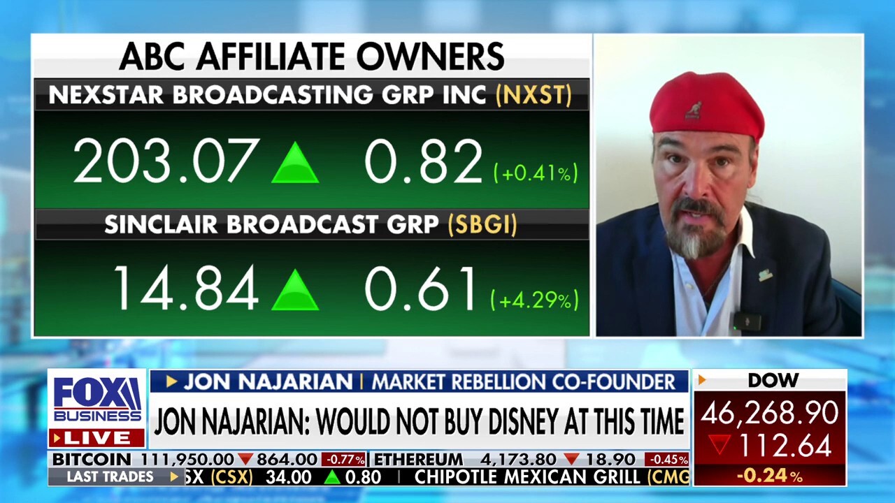 Market Rebellion co-founder Jon Najarian explains what caused energy prices to rise, addresses whether he would buy Disney stock and more on 'The Claman Countdown.'