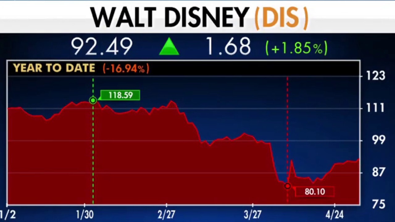 'Barron's Roundtable' discusses Disney and Netflix's performance among customers.