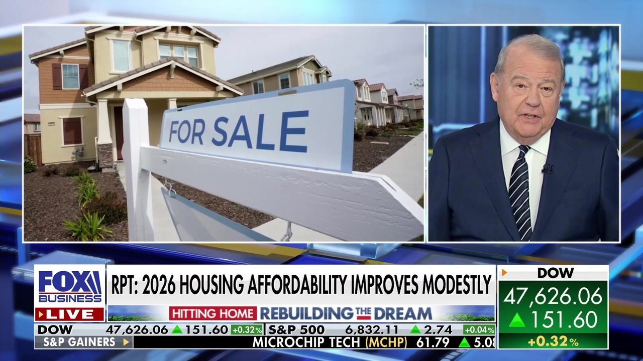 FOX Business’ Gerri Willis joins ‘Varney & Co.’ to break down new projections on 2026 housing affordability and a Realtor.com economist’s take on where the market is heading.
