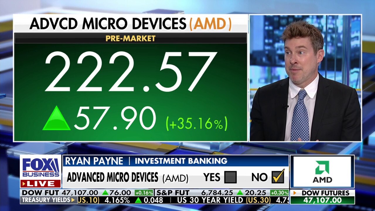 Wall Street showing ‘rose-colored glasses’ on AI rally: Ryan Payne