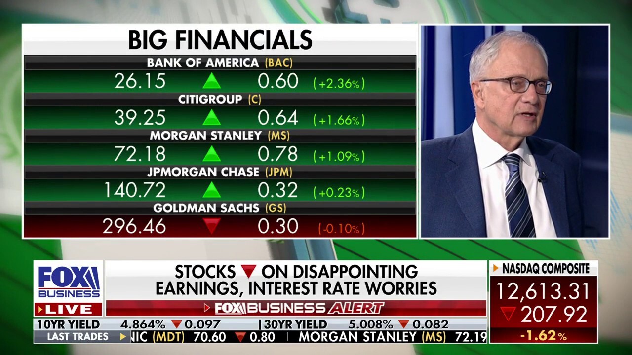 MegaCap-8 stocks could carry the market for awhile: Ed Yardeni