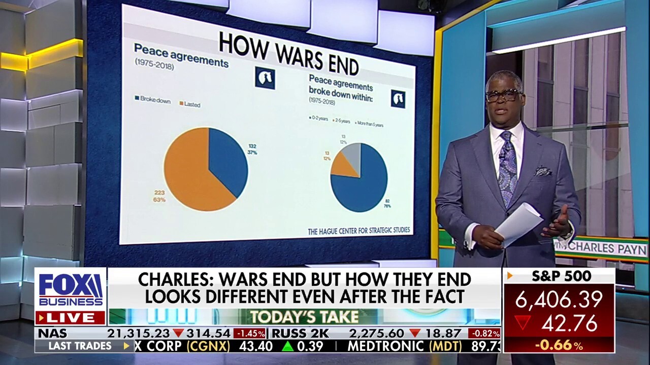 Charles Payne: These peace agreements are 'extraordinarily fragile'