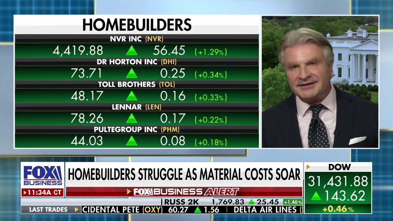 Tom Rood, SitusAMC Managing Director, discusses the increased costs of building a home and buying in the current real estate market