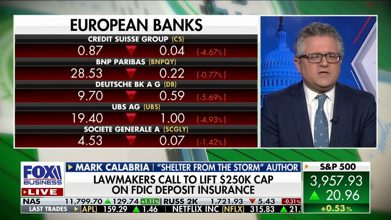 Cato Institute senior advisor Mark Calabria gives his take on the fallout of SVB's collapse on 'Making Money.'