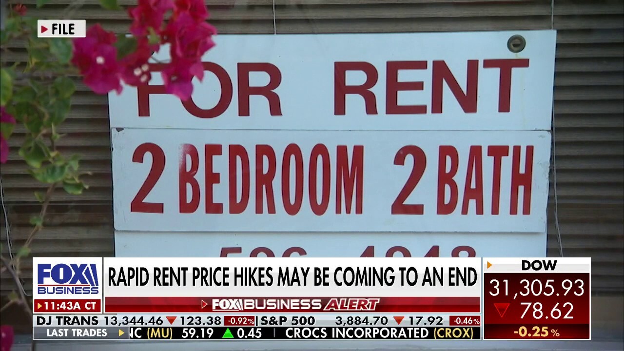 Rapid rent price hikes may be coming to an end