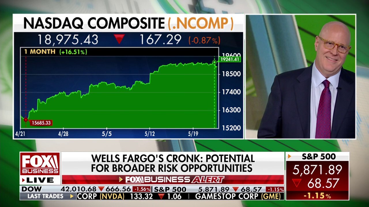 Wells Fargo exec forecasts higher US equity prices by end of 2026 