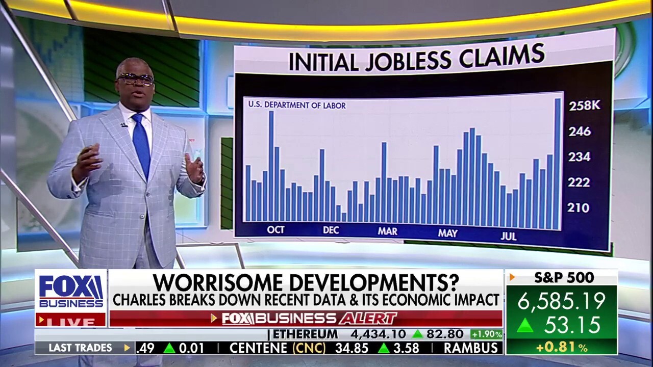 Charles Payne: No denying the labor market is in trouble