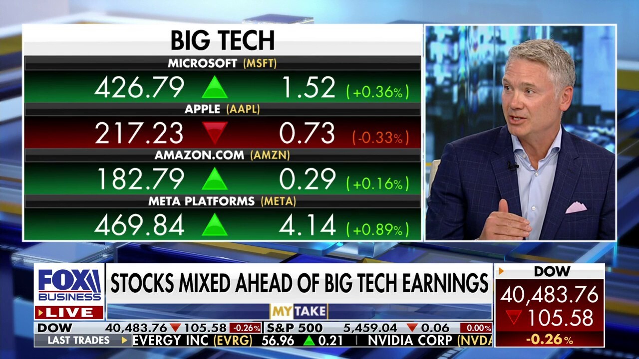 Jason Katz, UBS managing director and senior portfolio manager, discusses whether Big Tech earnings will boost the stock market on "Varney & Co."