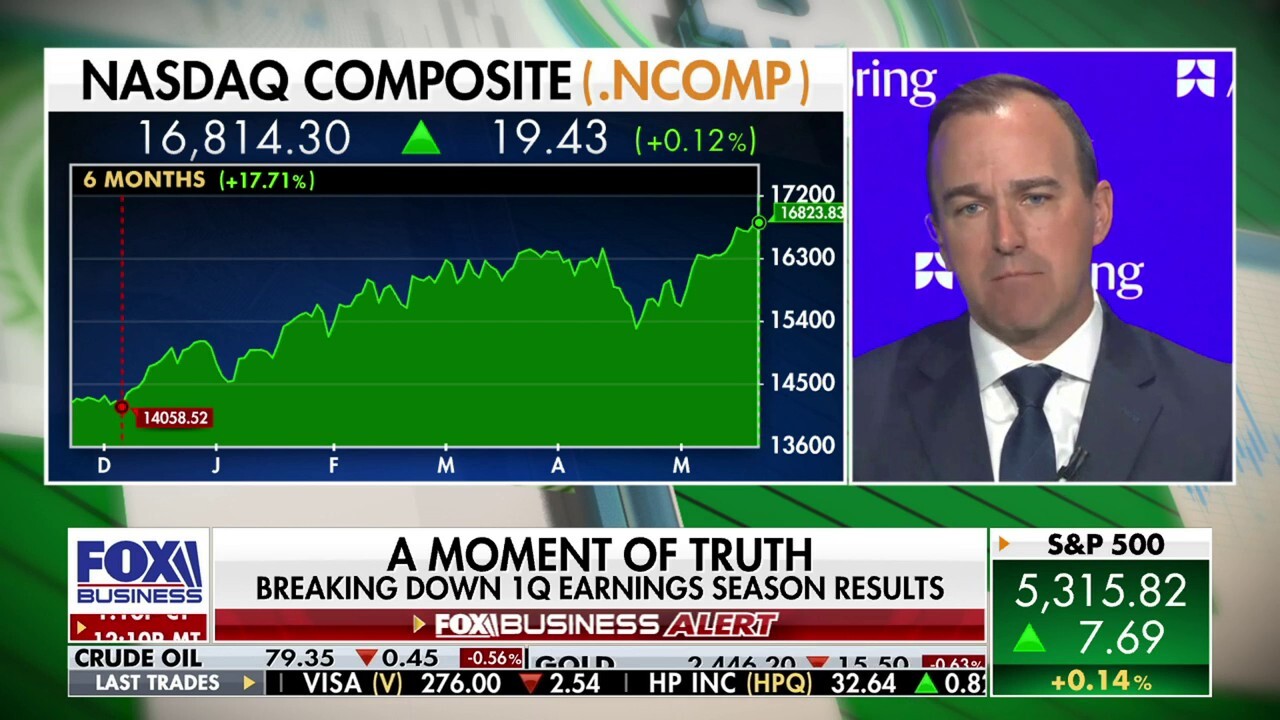Bryant VanCronkhite on earnings season: It's time for investors to 'take a reality check'