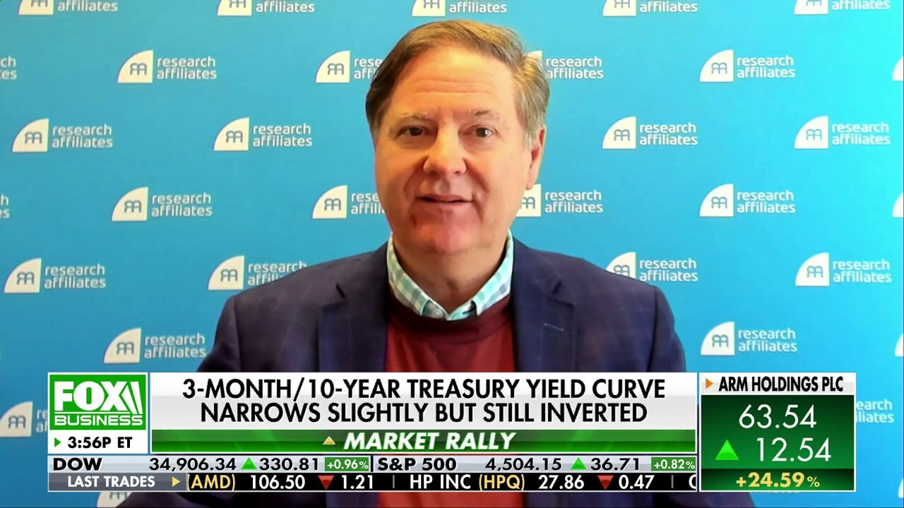 Duke University finance professor Campbell Harvey discusses the state of the U.S. economy and the Fed's interest rate strategy on 'The Claman Countdown.'