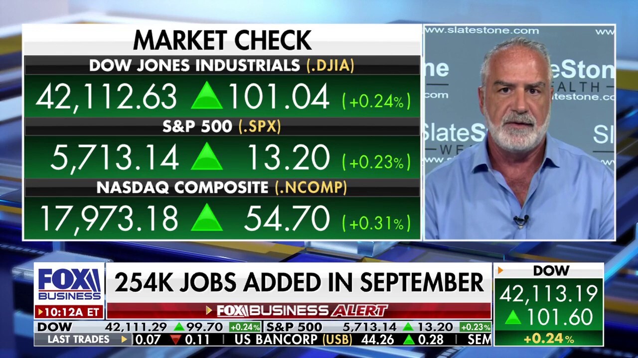 Slatestone Wealth chief market strategist Kenny Polcari reacts to Biden's acting labor secretary's commentary on the jobs report and future Fed rate cuts.