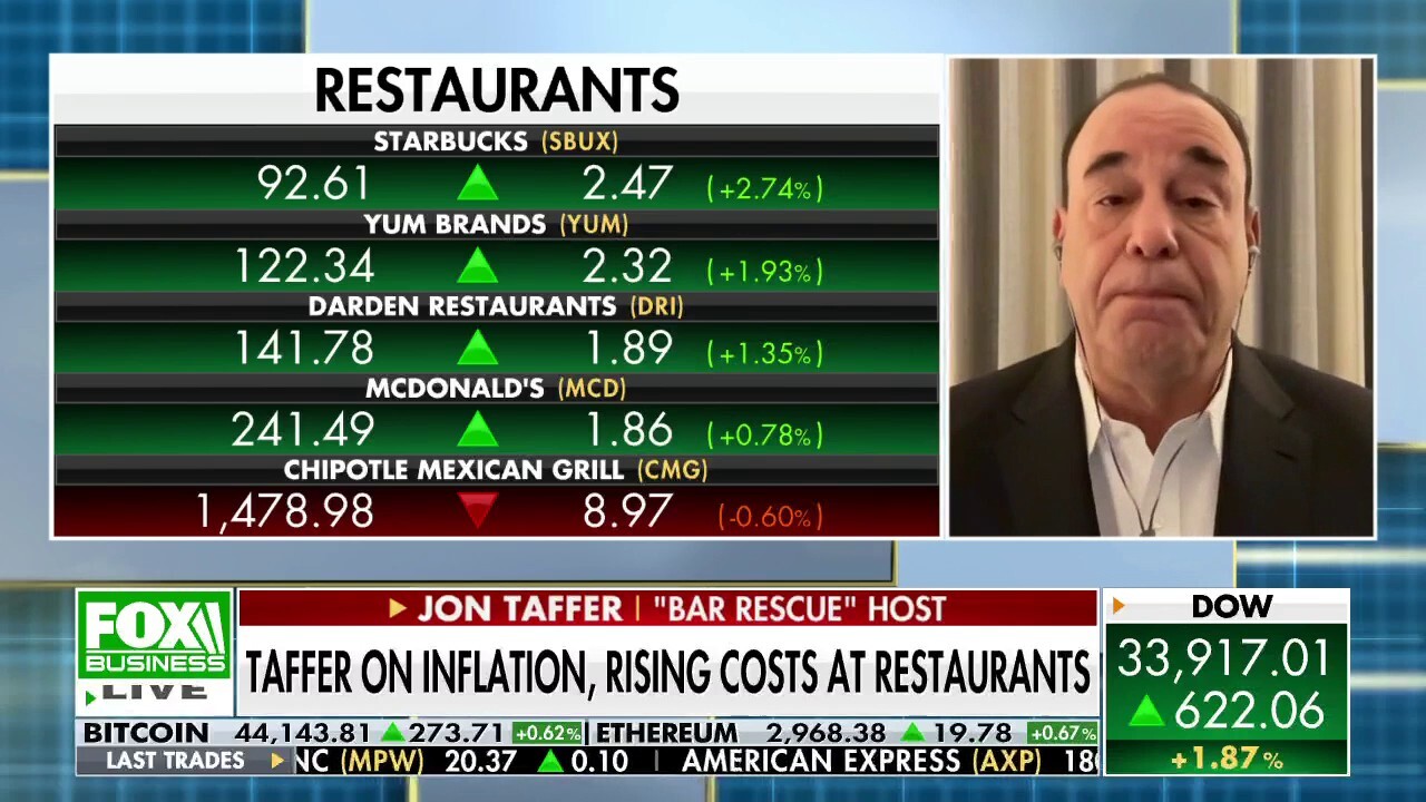Inflation costs ‘killing us,’ as labor shortage continues to ‘plague’ America: Jon Taffer