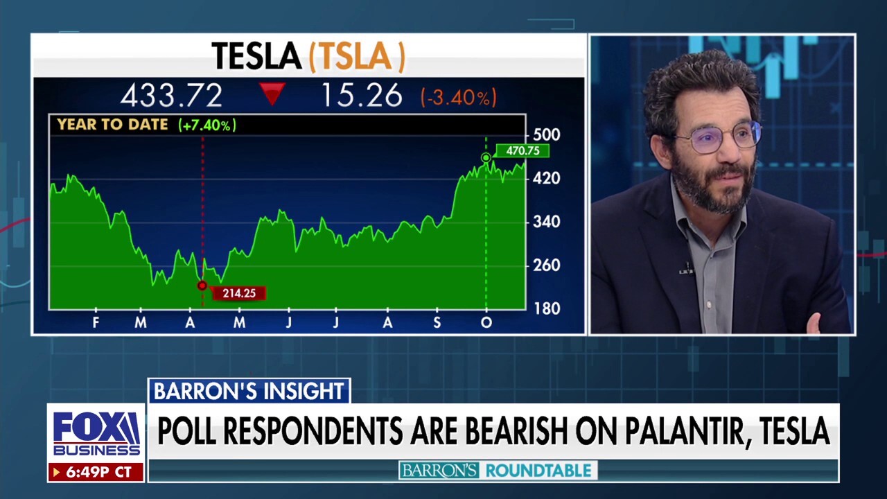 The rise of 'junk stocks'
