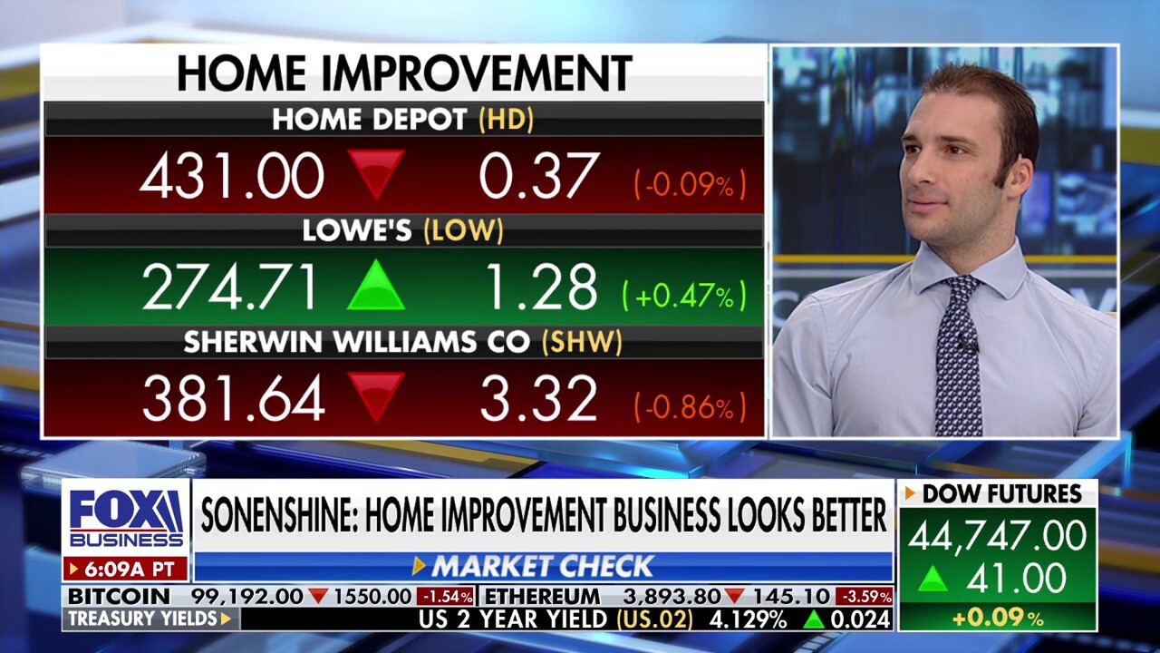 Barron's markets reporter Jacob Sonenshine joins 'Varney & Co.' to discuss the Santa rally and the state of the home improvement business.