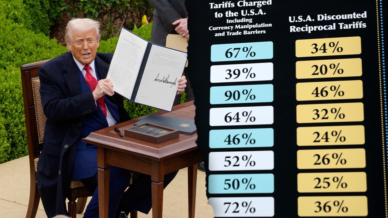 Waddell & Associates CEO and chief investment strategist David Waddell discusses the stock market's reaction to President Donald Trump's economic policy on 'Making Money.'