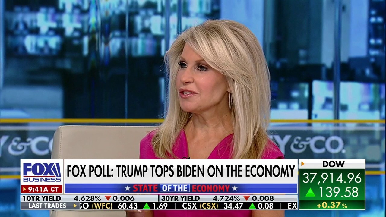 Former Assistant Treasury Secretary Monica Crowley weighs in on the economic impacts from the presidential election and Middle East conflict.
