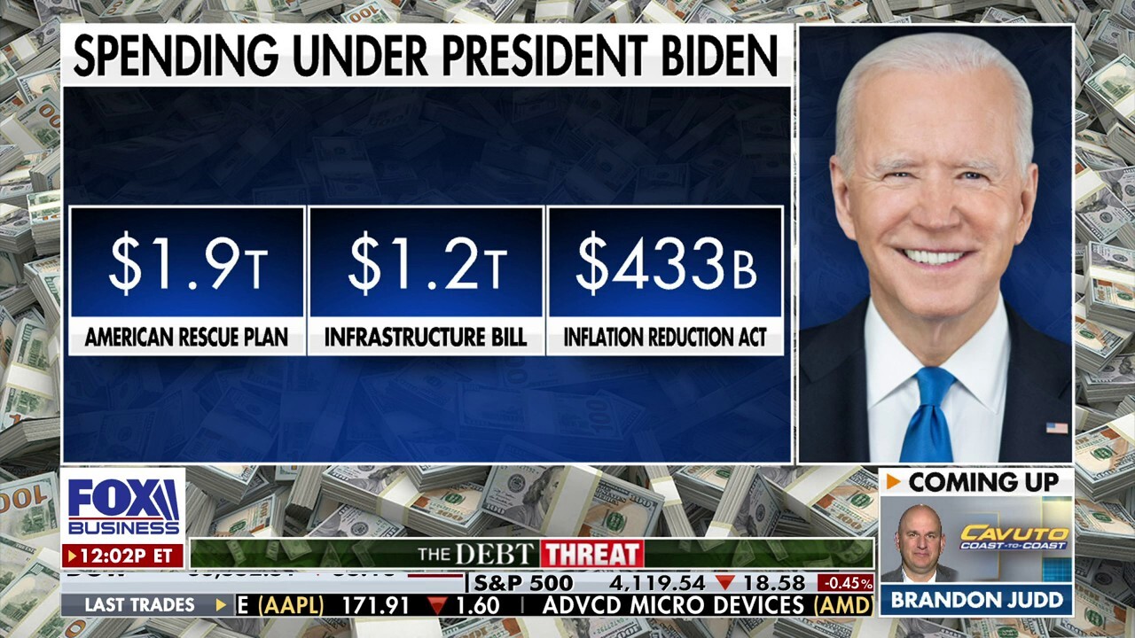 The numbers are not in Biden’s favor: Russ Vought | Fox Business Video