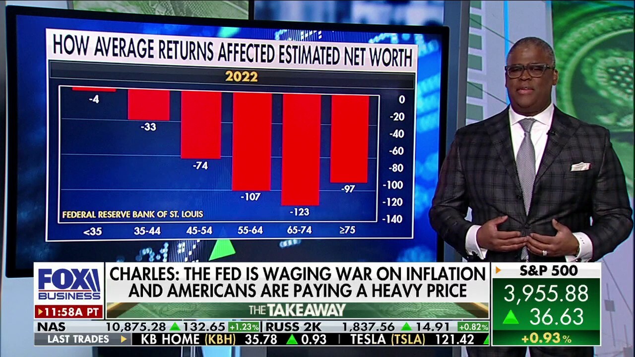  FOX Business host Charles Payne on the Fed's plans to combat inflation on 'Making Money.'