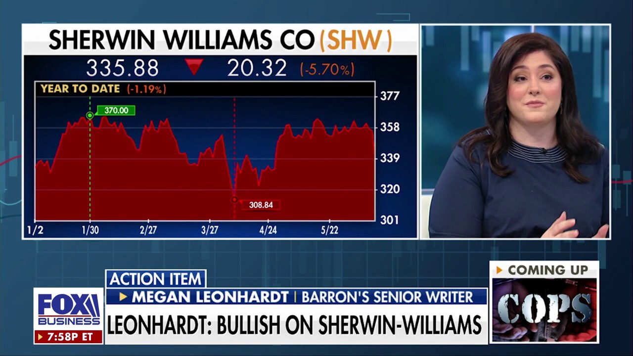  'Barron's Roundtable' panelists discuss how retail stocks are performing for investors.