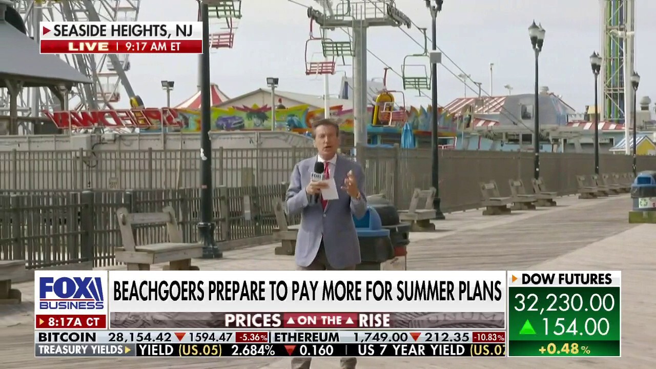 FOX Business' Jeff Flock reports from the Jersey Shore, where it's costing families more to hit the beach and the boardwalk.