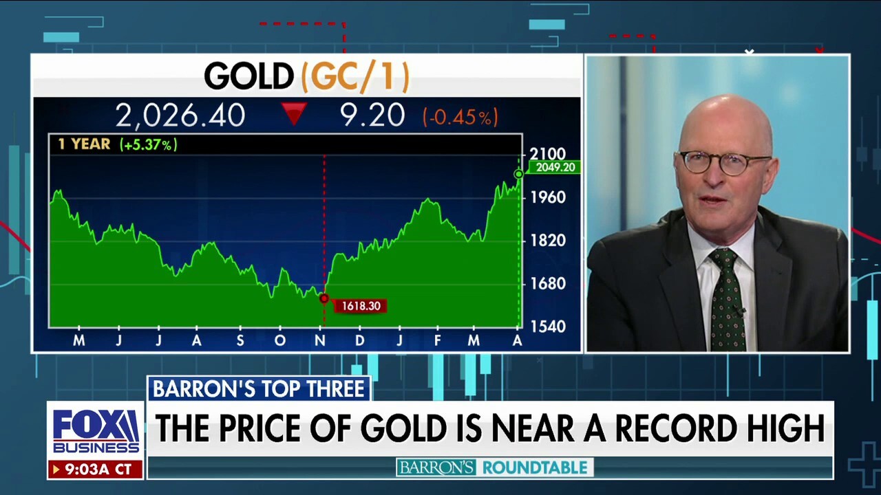 Carleton English, Jack Hough and Andrew Bary discuss the stock market, gold prices and used cars on 'Barron’s Roundtable.'