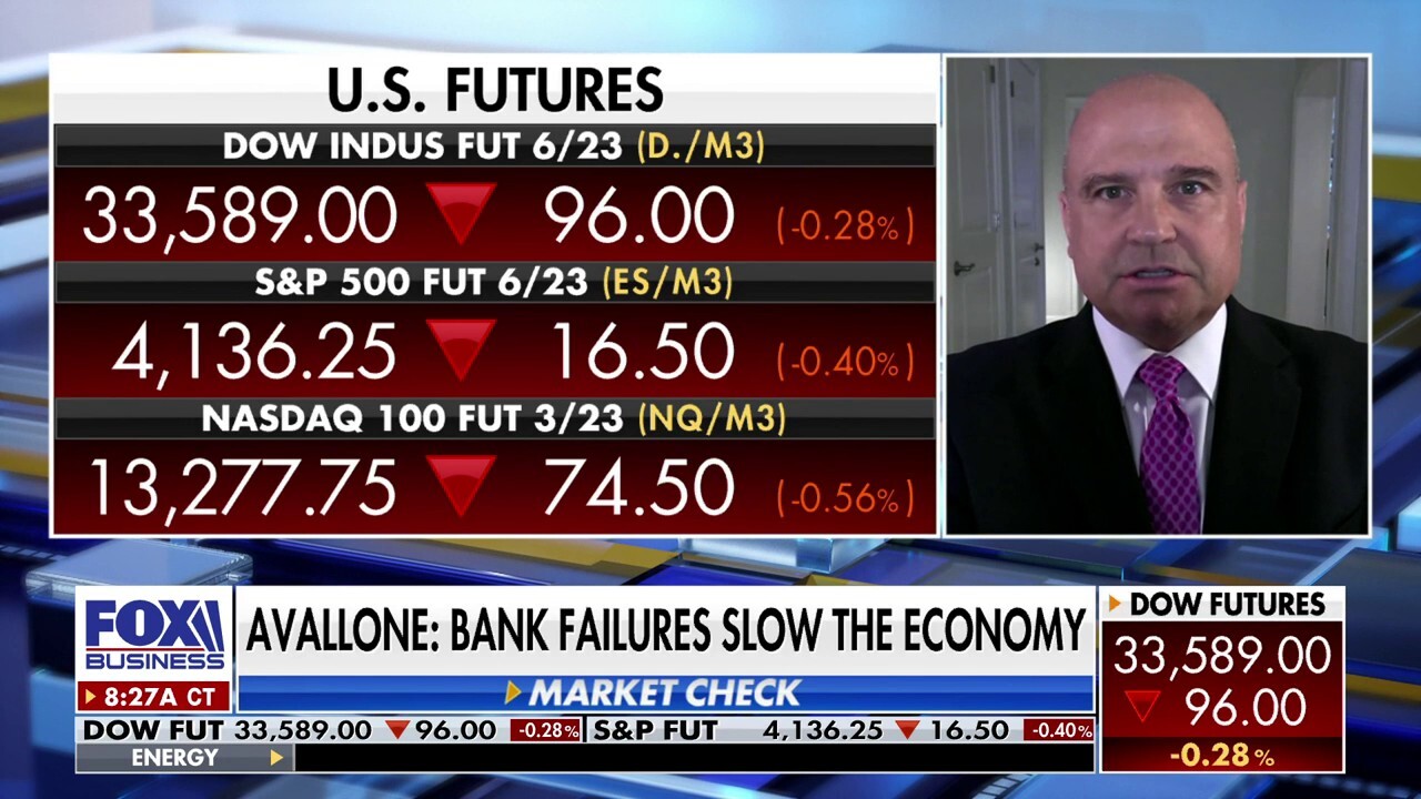 A serious bank crisis could be ‘behind us’: Mark Avallone