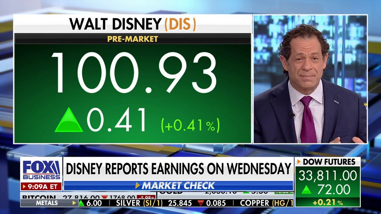 Circle Squared Alternative Investments' Jeff Sica joins 'Varney & Co.' to provide his outlook on Disney shares ahead of the earnings report and weighs in on the writers' strike.