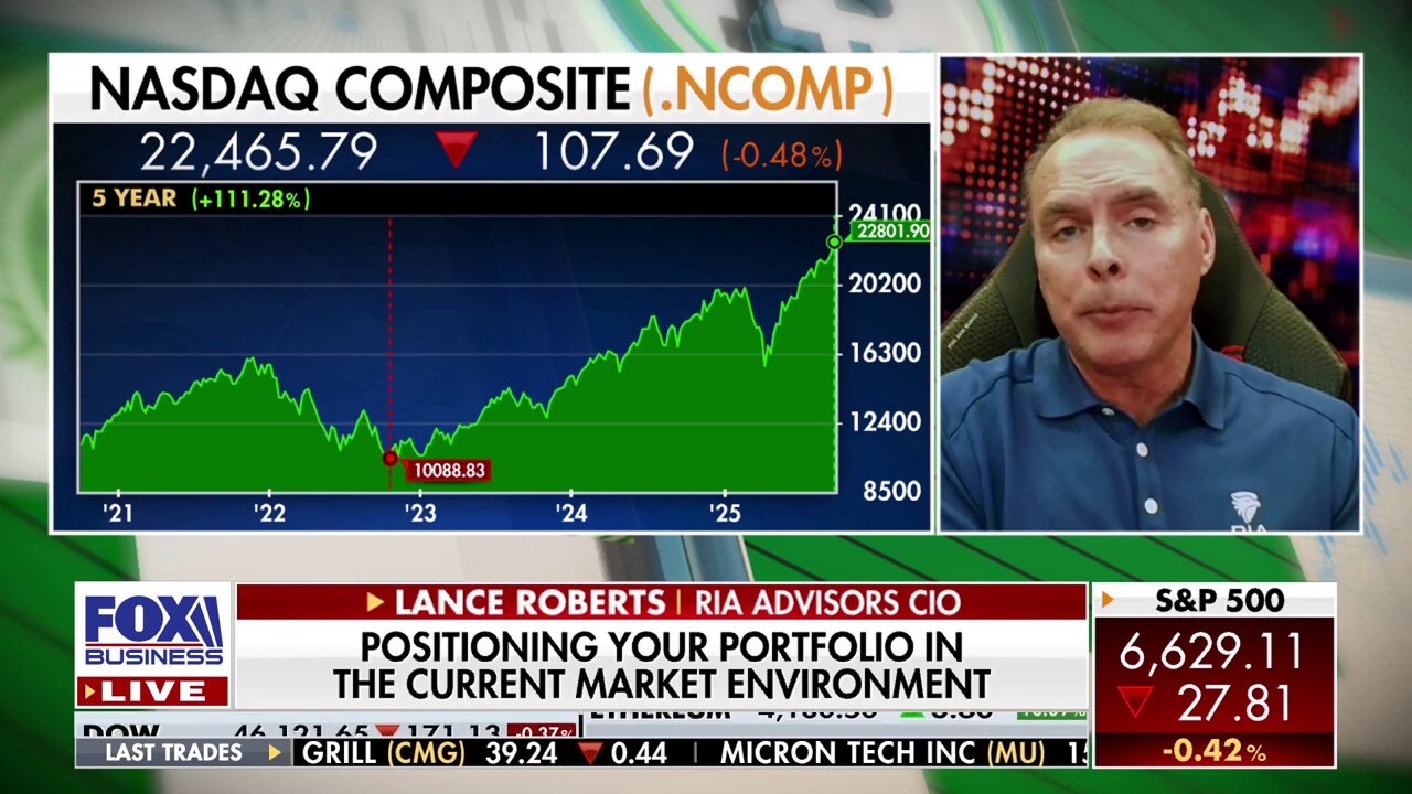 Financial expert reveals why this is a reflection of investor sentiment