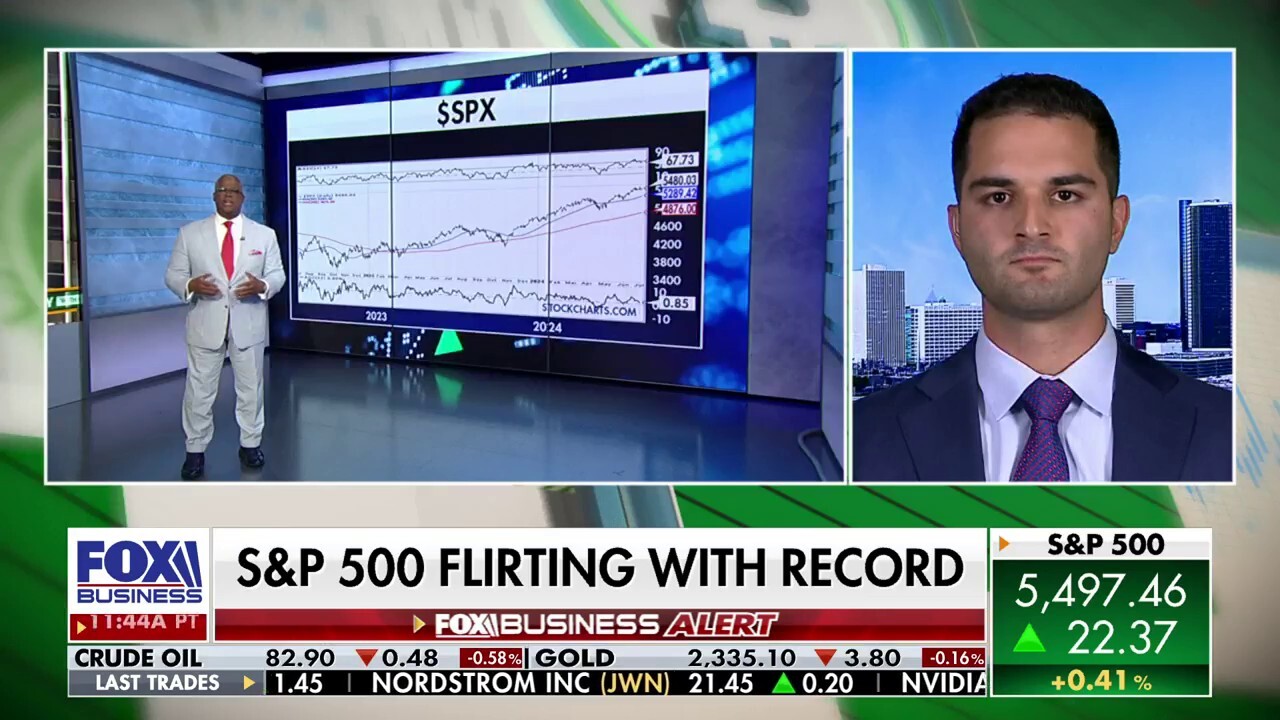 Small caps unlikely to outperform S&P 500 anytime soon: Adam Kobeissi