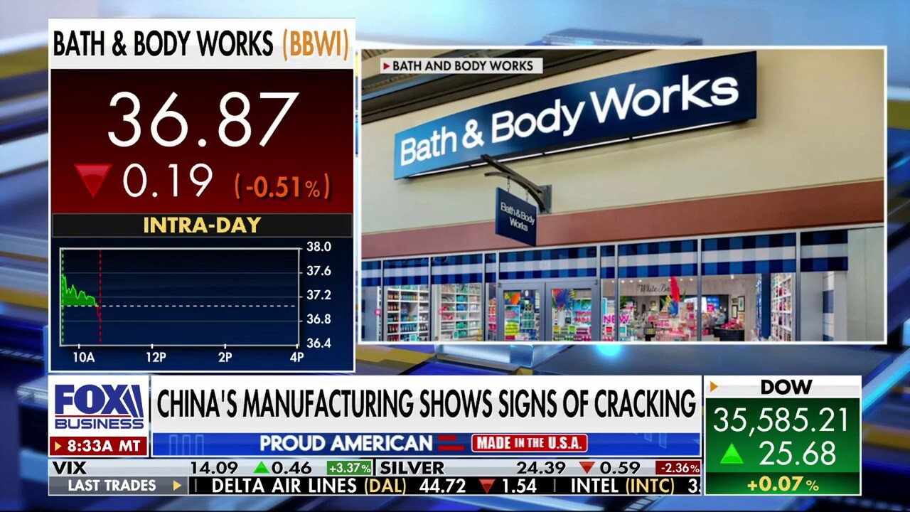 Bath & Body Works among hundreds of companies pulling manufacturing out of China