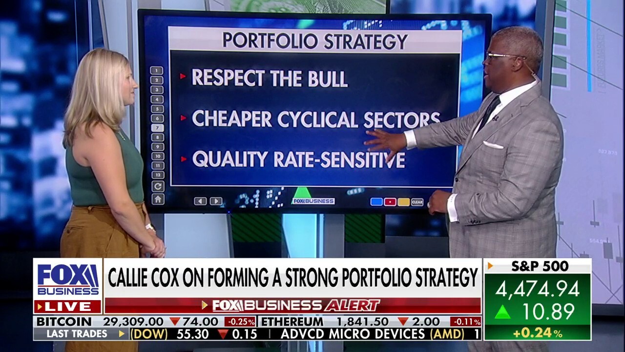 Respect the bull market, hold onto quality risk: Callie Cox