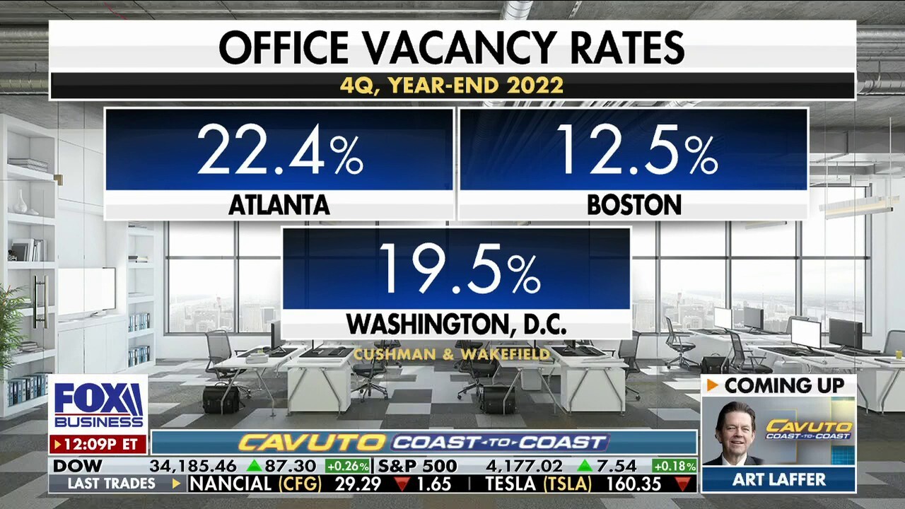 Real estate agent Kirsten Jordan addresses concerns in the commercial property market on 'Cavuto: Coast to Coast.'
