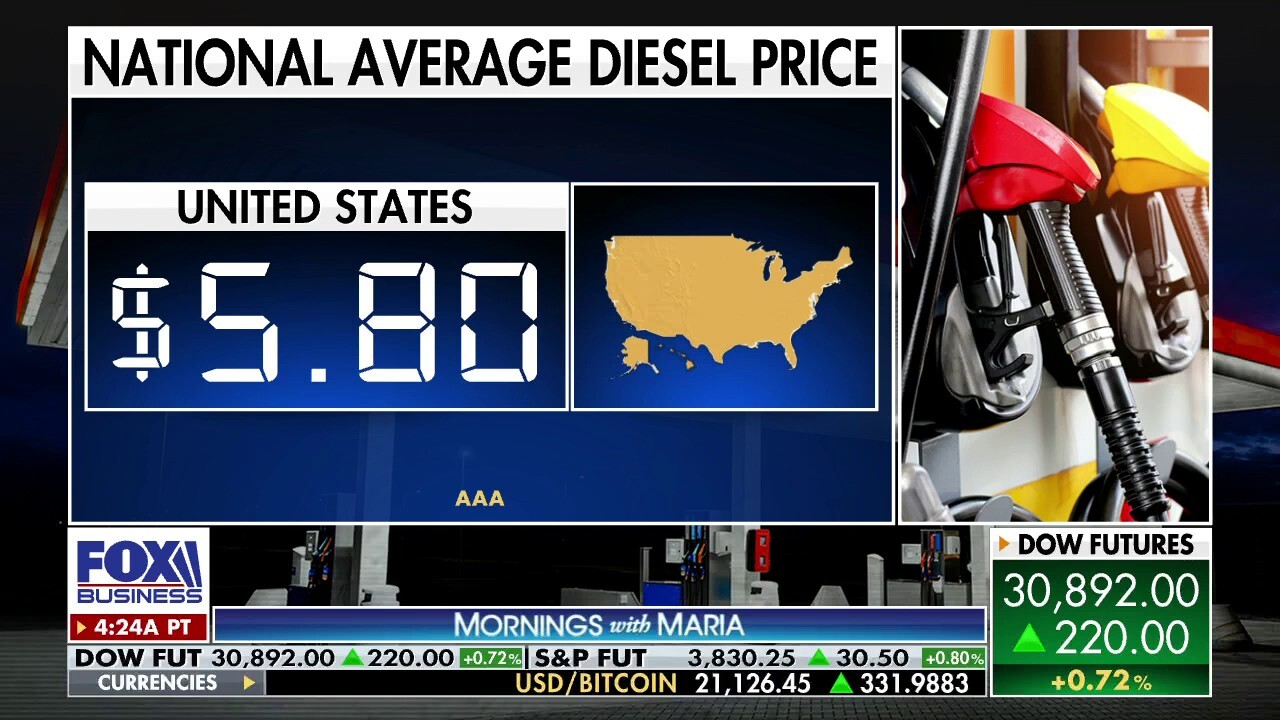 Rep. Andy Barr., R-Ky. provides insight into the gas price crisis and argues the Biden administration is making matters ‘worse’ on ‘Mornings with Maria.’