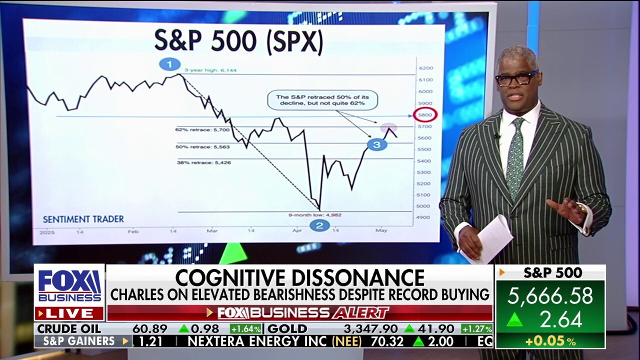 S&P 500 is nearing its 'moment of truth': Charles Payne