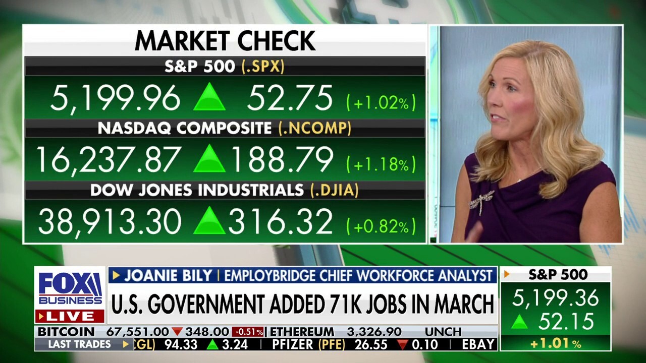 Employbridge’s Joanie Bily explains what the March jobs report says about the state of the U.S. economy on Making Money.